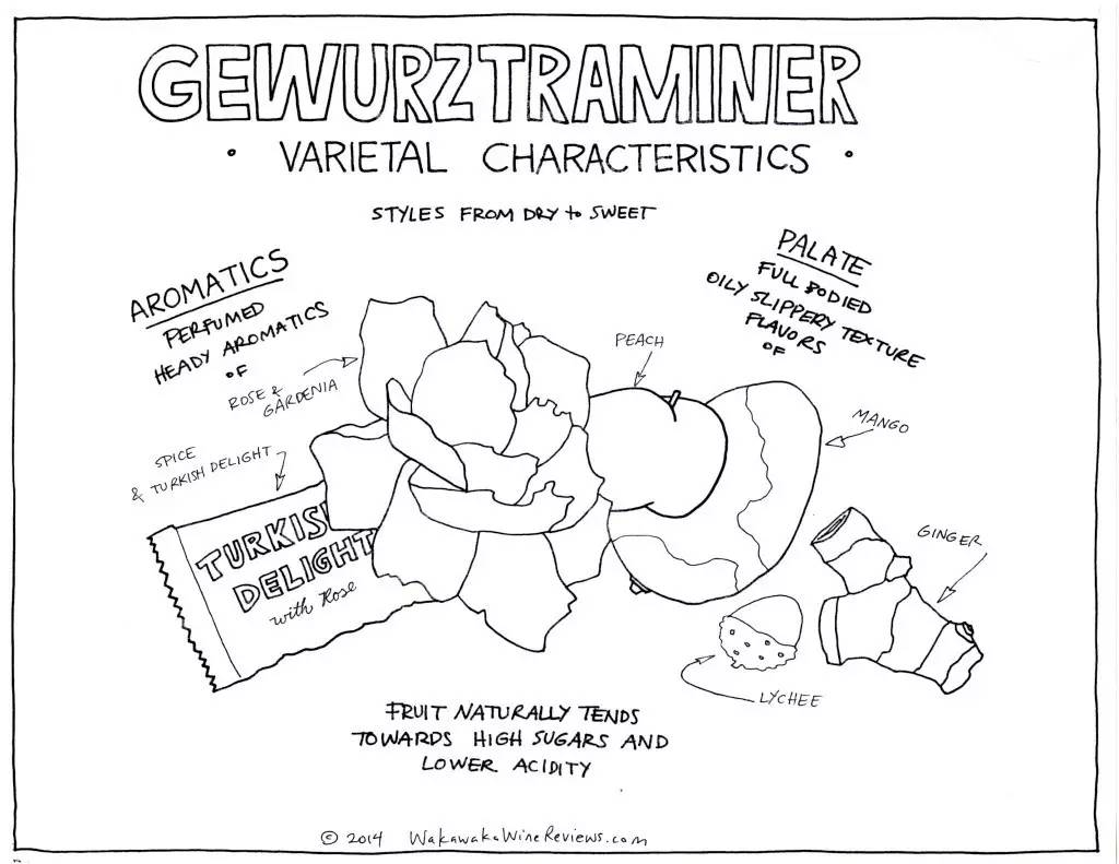 十年一盏琼瑶浆，了送浮生
