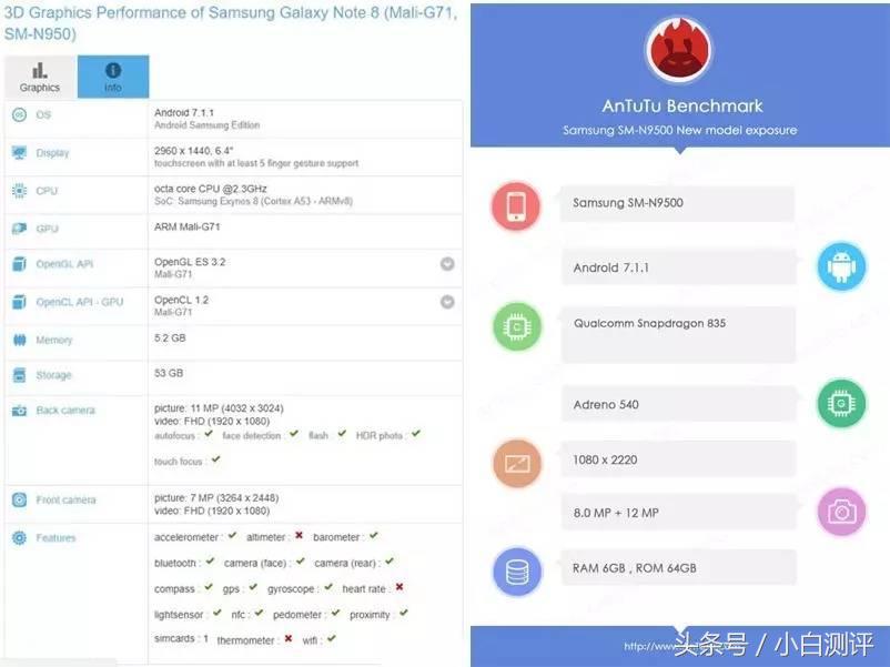 三星note机皇,三星note8跑分