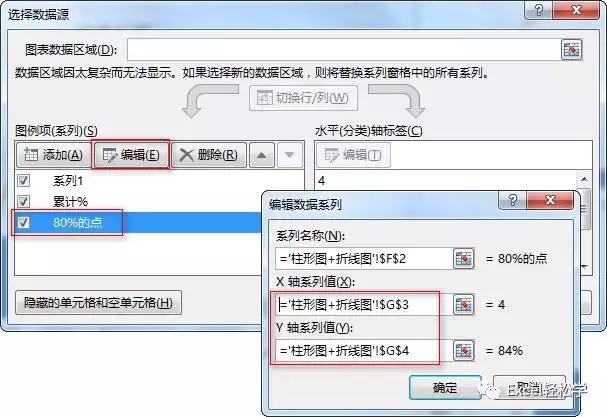 excel一个数据如何添加帕累托图,excel帕累托图使用技巧