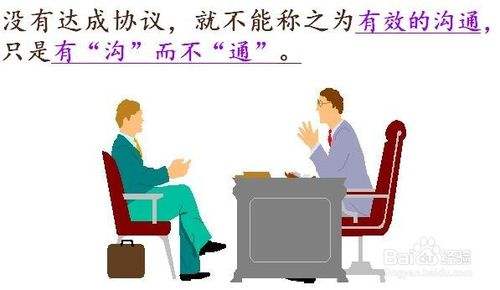 咨询如何打招呼才能激发对方的回复