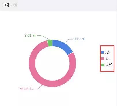 淘宝人群运营,南阳淘宝运营去哪里学比较好