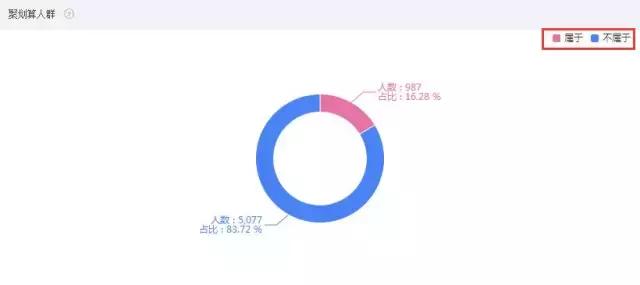 淘宝人群运营,南阳淘宝运营去哪里学比较好