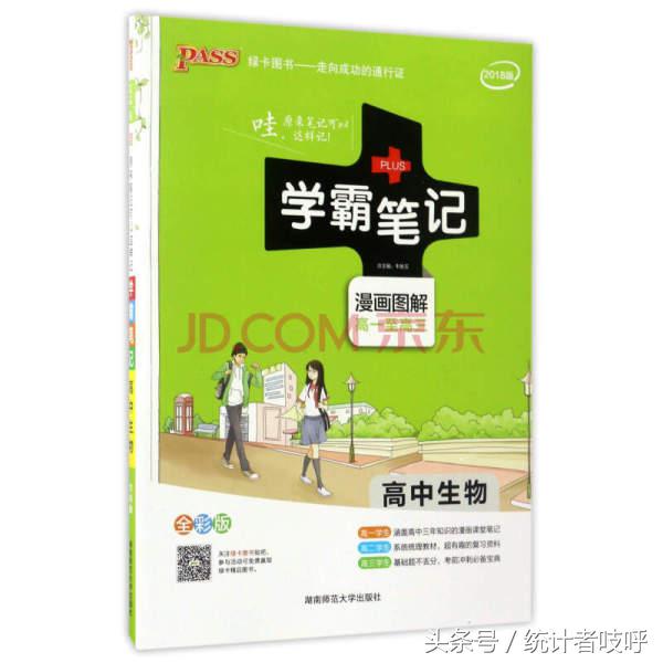 教辅书怎么买系列三:小数据告诉你理综三科如何选择?