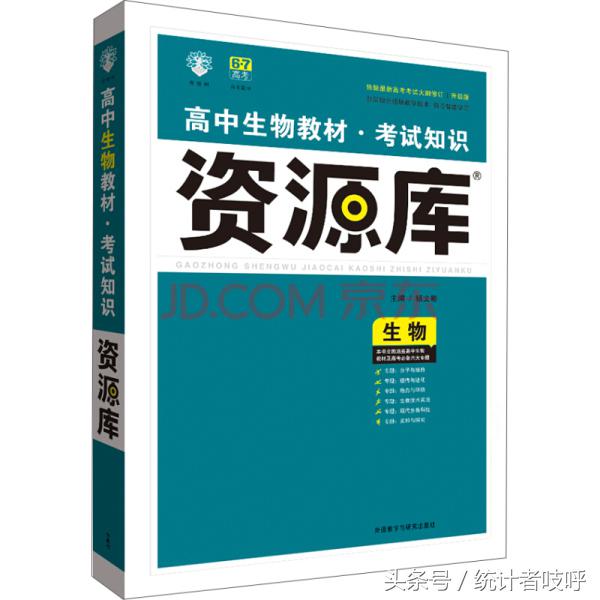 教辅书怎么买系列三:小数据告诉你理综三科如何选择?