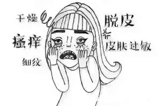 严重激素依赖性皮炎怎么治,出现激素依赖性皮炎怎么办