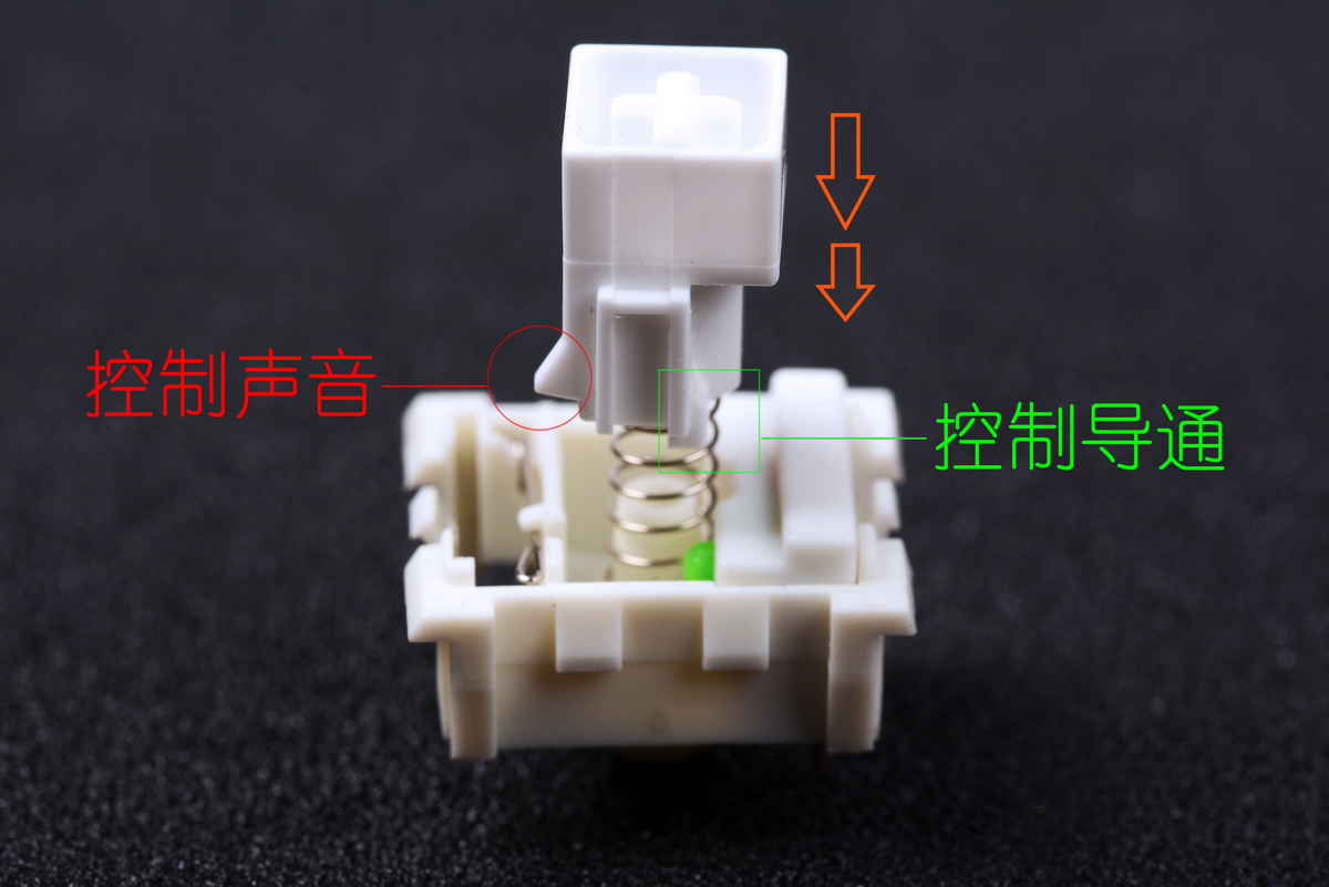 机械键盘科普入门看轴体,机械键盘各种轴体使用感受