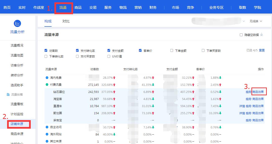 巧用智钻单品推广,引爆手淘首页流量!