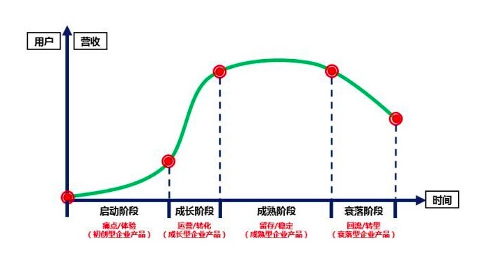 东西什么时候买最便宜,啥时候东西便宜