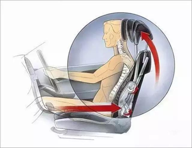 驾校不会说的驾驶技巧,驾校学员交通安全注意事项