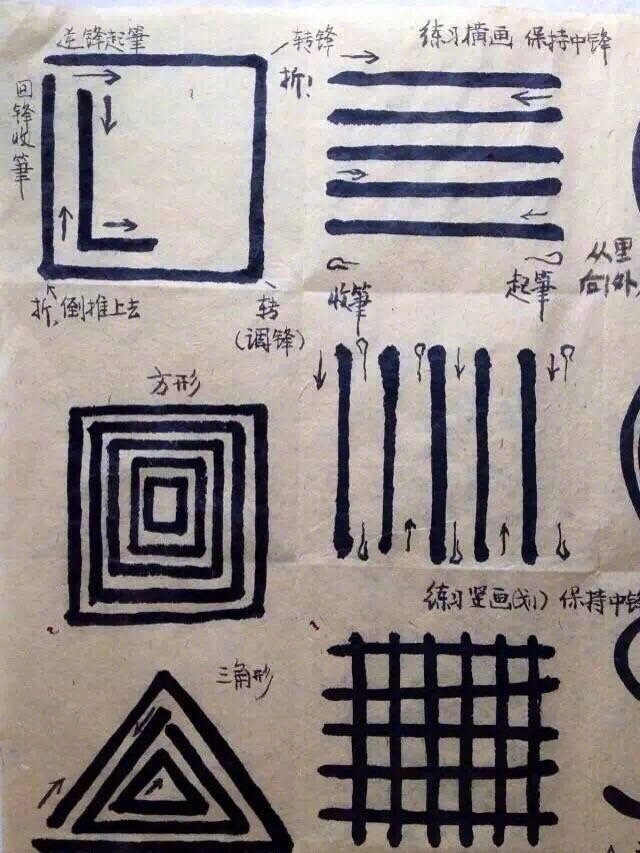 书友参考：书法入门的一些基础练习方法，干货！