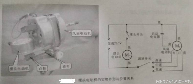 家电电风扇维修基础知识售后,家用小电风扇维修小技巧