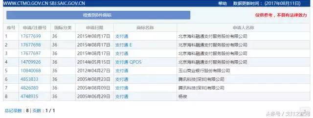 海科融通是哪个支付公司,容易付是什么软件
