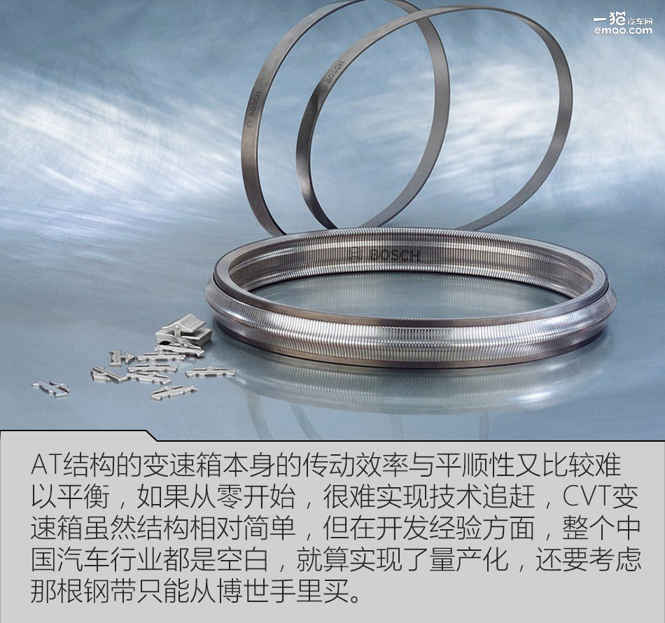 江淮自主研发的双离合变速箱,江淮dct双离合变速箱拆解