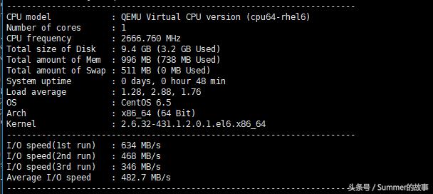 rectified廉价VPS测评：1核1G10GB免费20