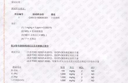 德国去油污厨房神器,去油污厨房神器真实测评