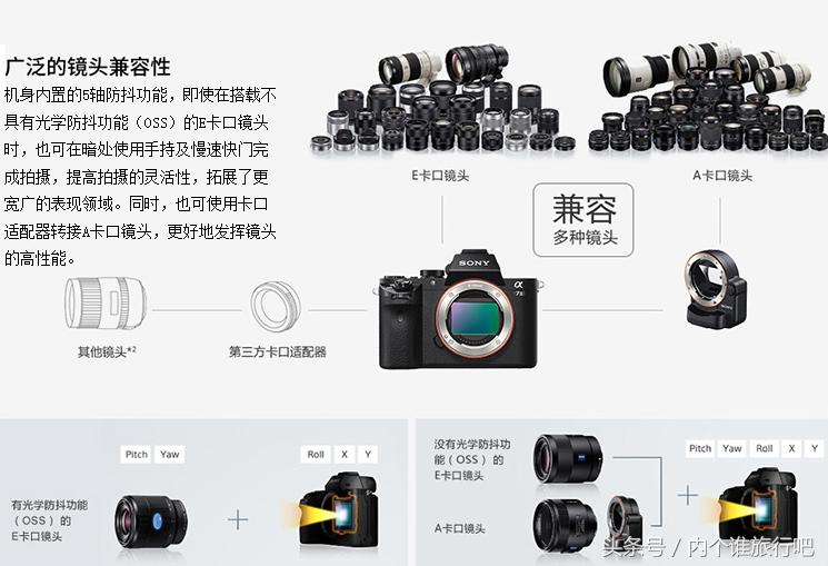 sonya7r2还值得买吗,索尼a7ii值得购买吗