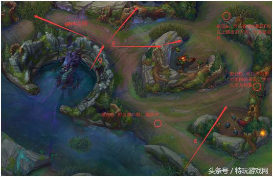 lol新版本凯隐中单天赋,lol新版本凯隐