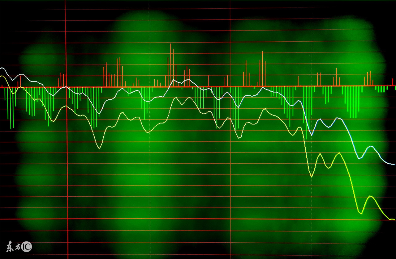 boll期货精准入场点,boll期货