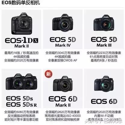 eos6d2照片不够清晰,eos6d2配什么镜头