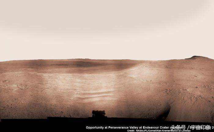 美国宇航局到底在火星上发现了什么？大量车轮轨迹就是证明