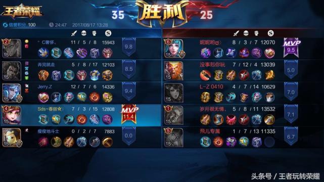 一个人挂机就很难玩了,结果三个人挂机,这游戏还能愉快的玩耍吗