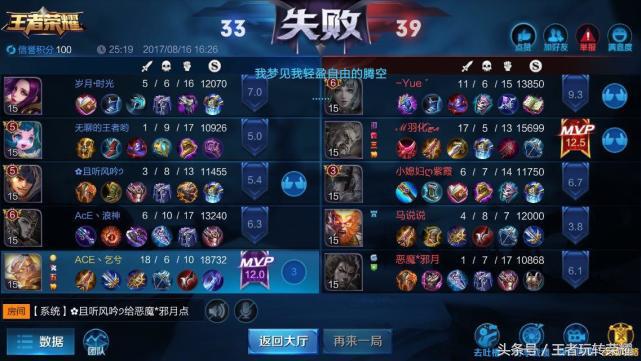 一个人挂机就很难玩了,结果三个人挂机,这游戏还能愉快的玩耍吗