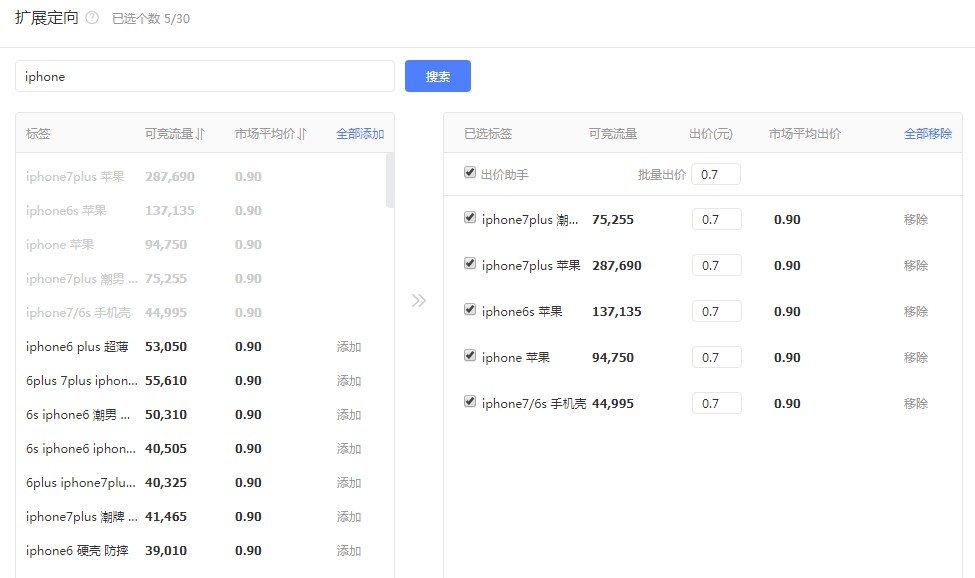 巧用智钻单品推广,引爆手淘首页流量!