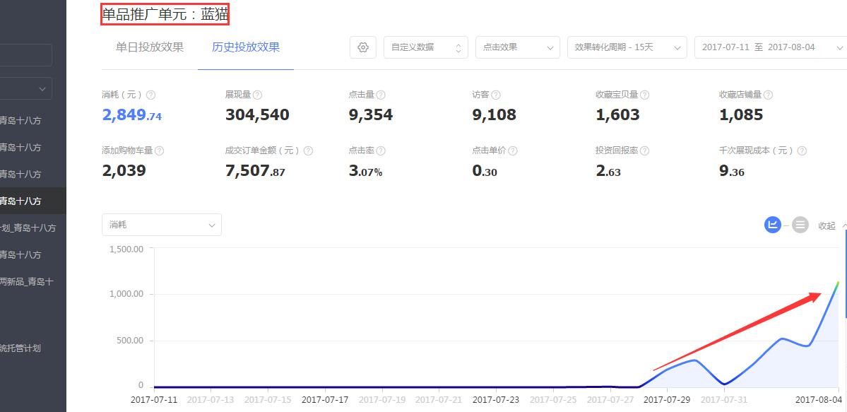 巧用智钻单品推广,引爆手淘首页流量!