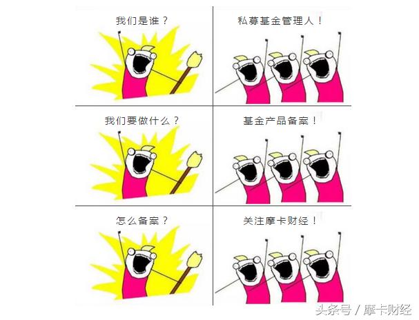 私募基金备案流程全面解答,私募基金备案流程步骤详解