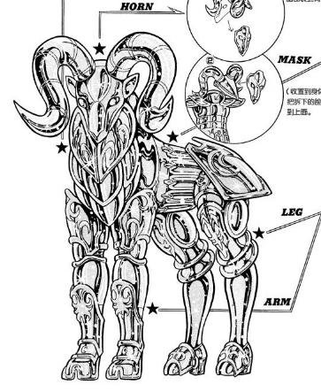 圣斗士神圣衣和黄金圣衣对比,圣斗士星矢手游白羊座神圣衣
