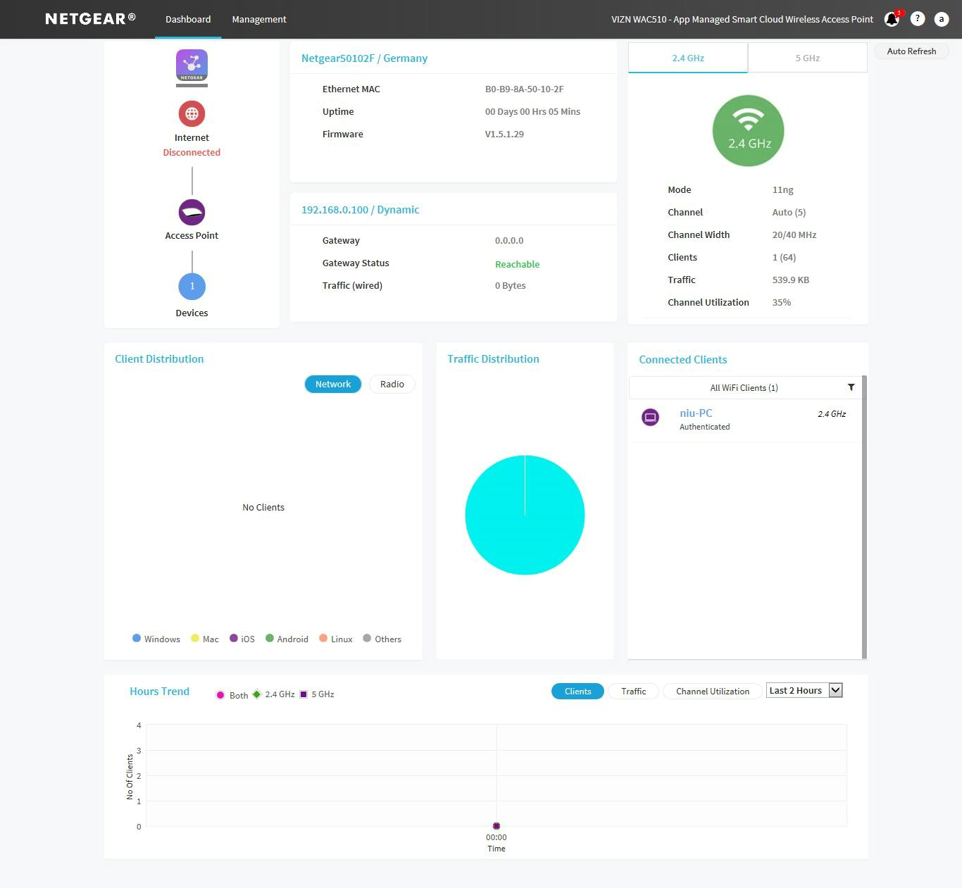 一招搞定企业WiFi难题网件WAC510实战300平米办公