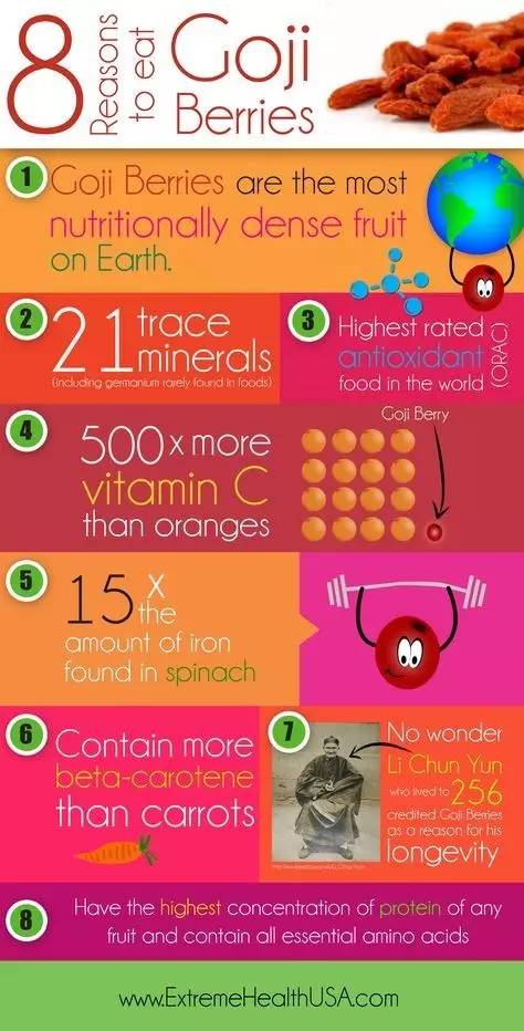 三大中华美食之光征服歪果仁,辣条老干妈枸杞,让老外无法自拔