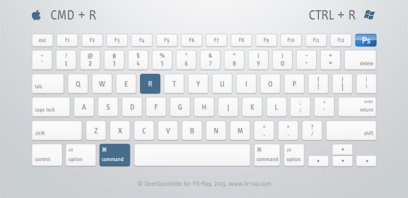 你所需要的ps快捷键大全,干货ps中哪些常用的快捷键