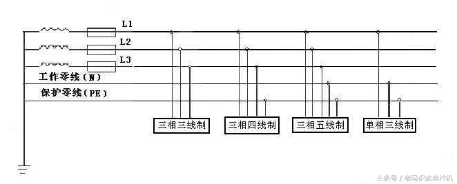 电工接线三相四线,电工三相四线怎么接