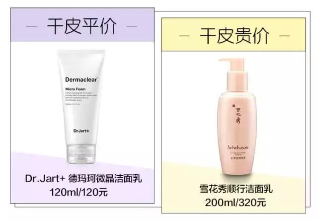 大牌护肤品为什么贵真的好用吗,用大牌护肤品皮肤真的好起来了