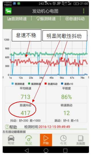 iu22火花塞怎么辨真假,博世双铱金火花塞怎么看真假