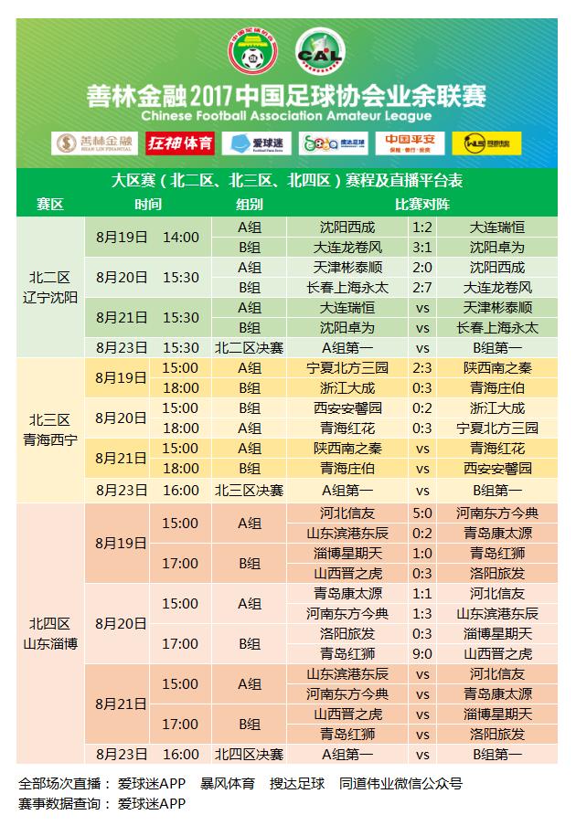 善林金融2019年12月有进展吗,善林金融2023动态