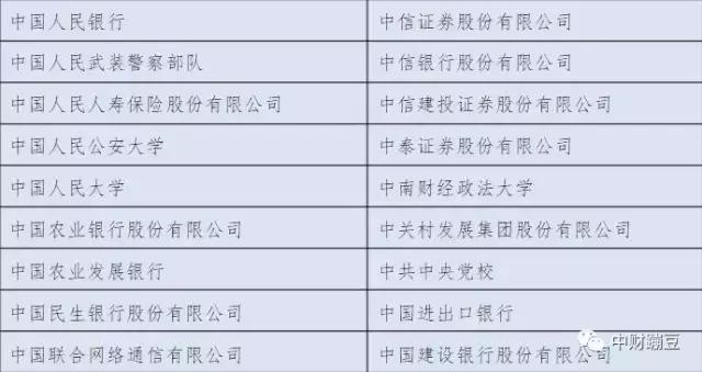 清华北大的学生就业率,清华北大就业都去了哪里