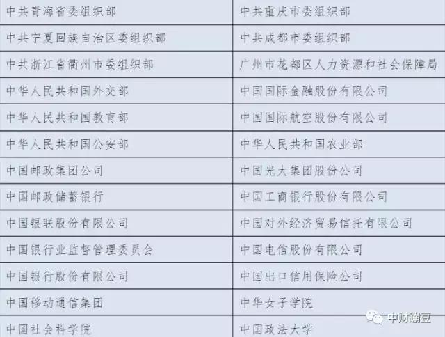 清华北大的学生就业率,清华北大就业都去了哪里