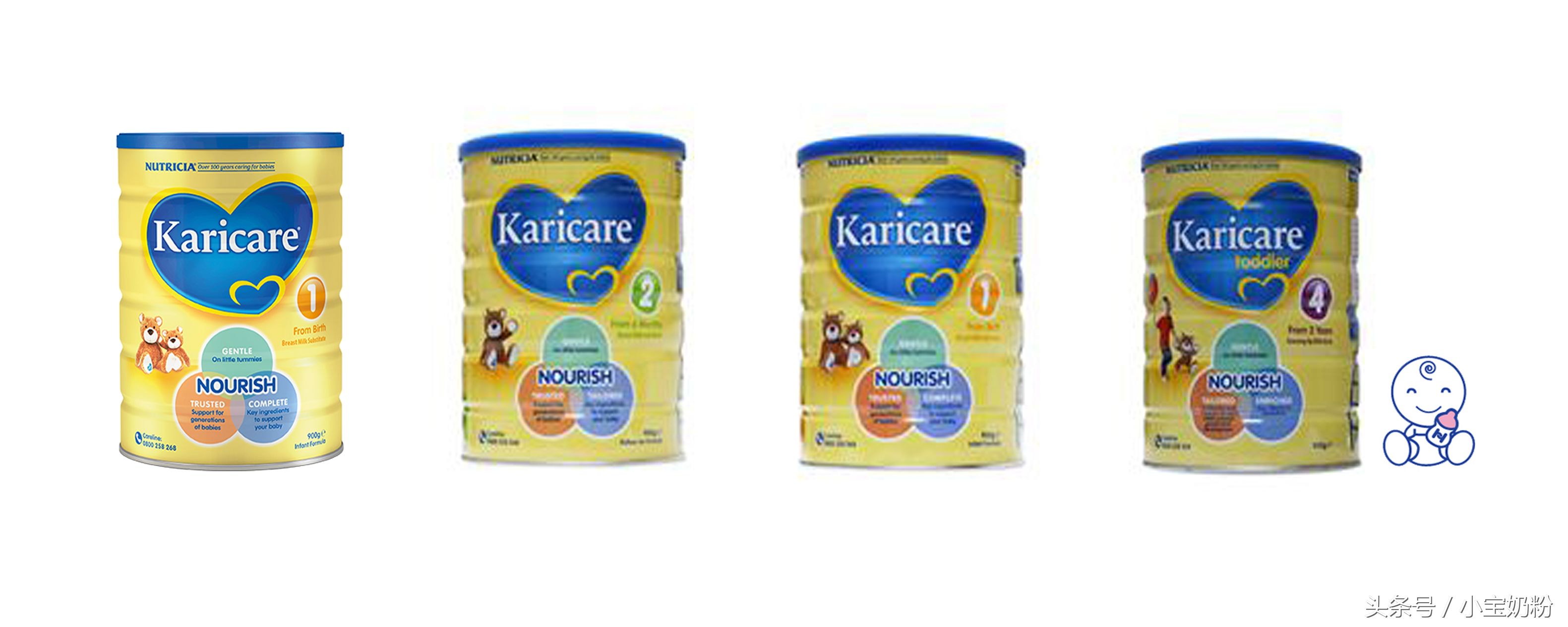 海淘奶粉品牌那些事——Karicare（下篇）