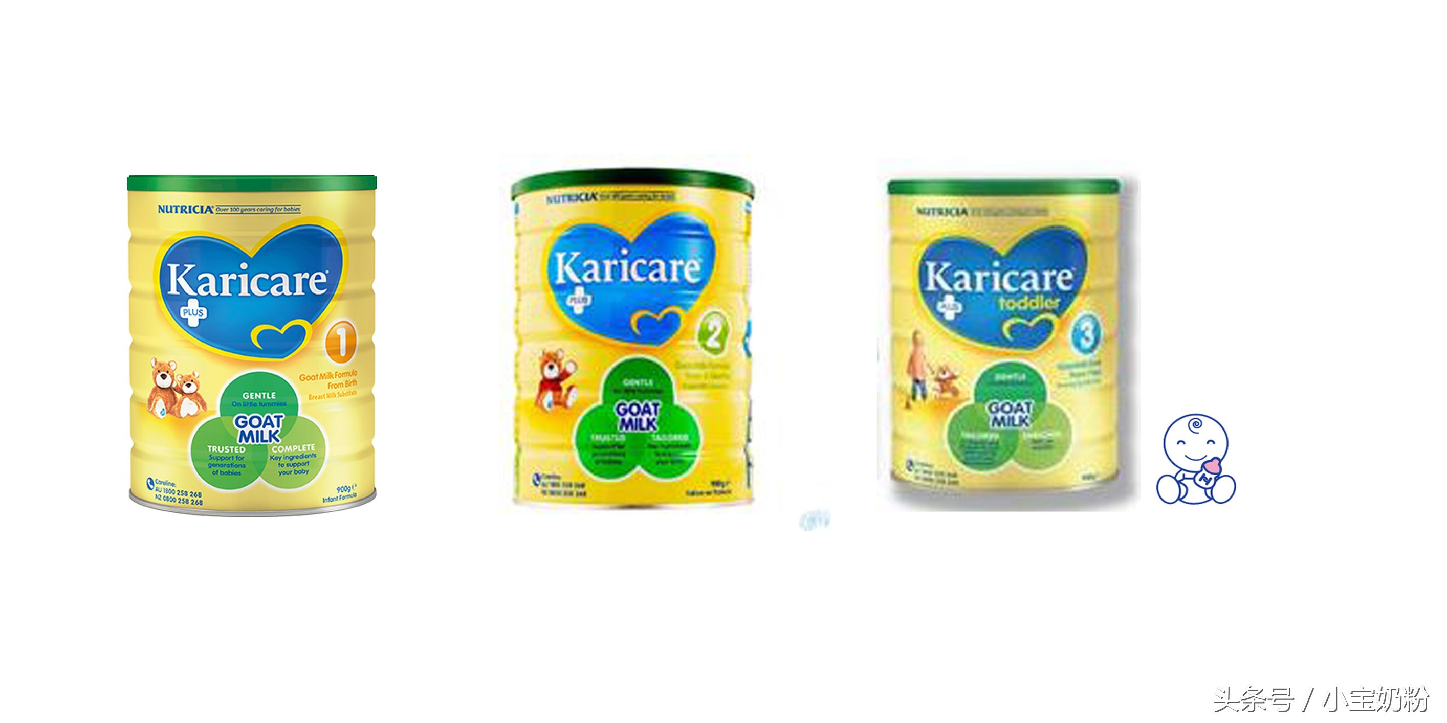 海淘奶粉品牌那些事——Karicare（下篇）