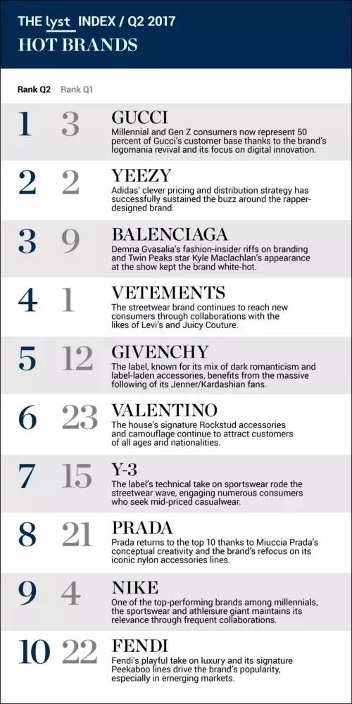 李宇春倪妮香奈儿,李宇春倪妮同款