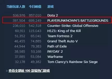 绝地求生大逃杀和刺激战场,绝地求生三个游戏哪个是大逃杀