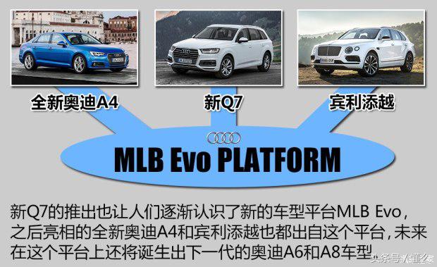 卡宴底盘和奥迪q7底盘区别,奥迪q7和a8底盘的区别