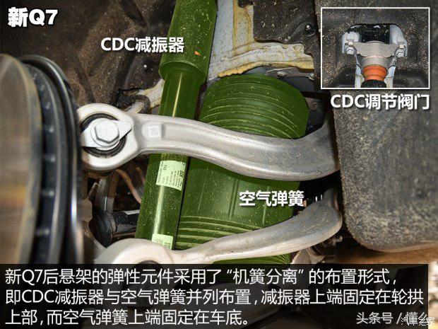 卡宴底盘和奥迪q7底盘区别,奥迪q7和a8底盘的区别