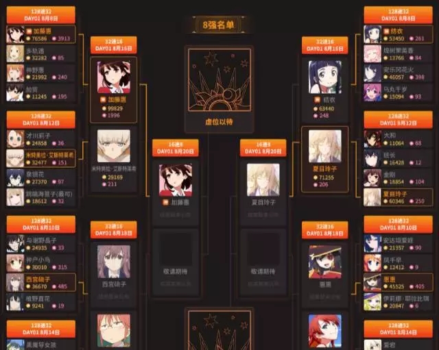 豆瓣知乎虎扑b站,知乎豆瓣b站虎扑