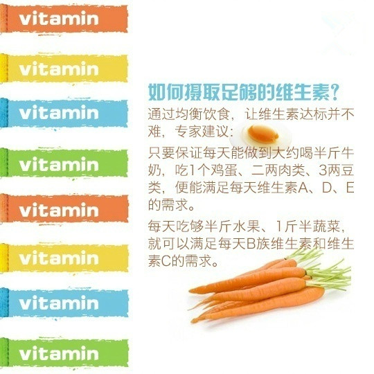 维生素对身体很重要可以每天吃吗,补充维生素背后的真相