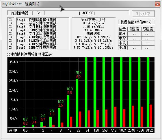 现在的tf卡为什么那么低价,tf卡哪个速度最快