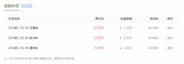 全新一代天籁的销量,天籁销量100万