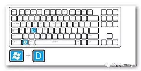 高效利用电脑办公的小技巧,电脑办公基础快捷知识